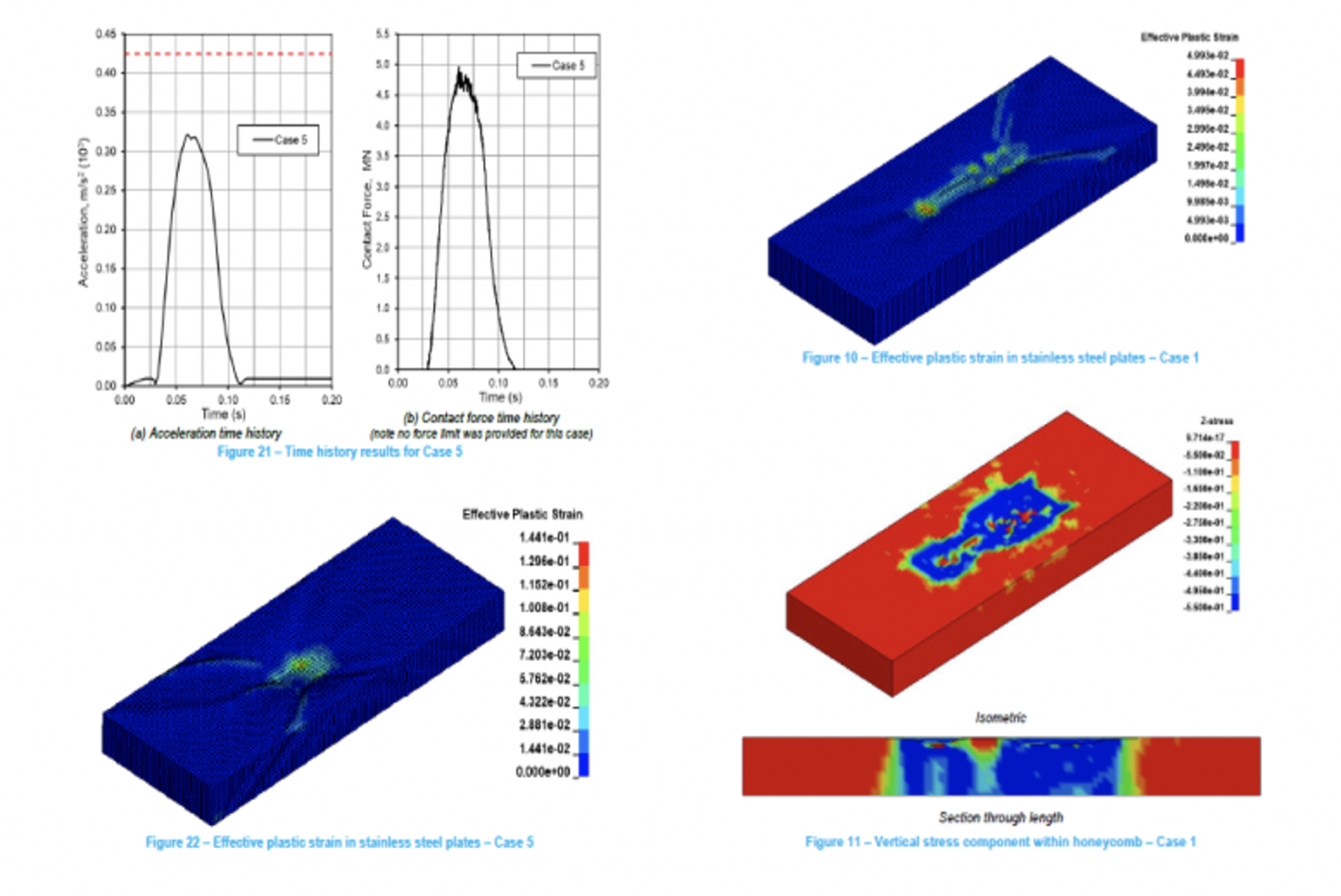 Automotive Energy Absorption Ea Pad Market Energy-Absorbing Mitigation Crash Pad - Promation